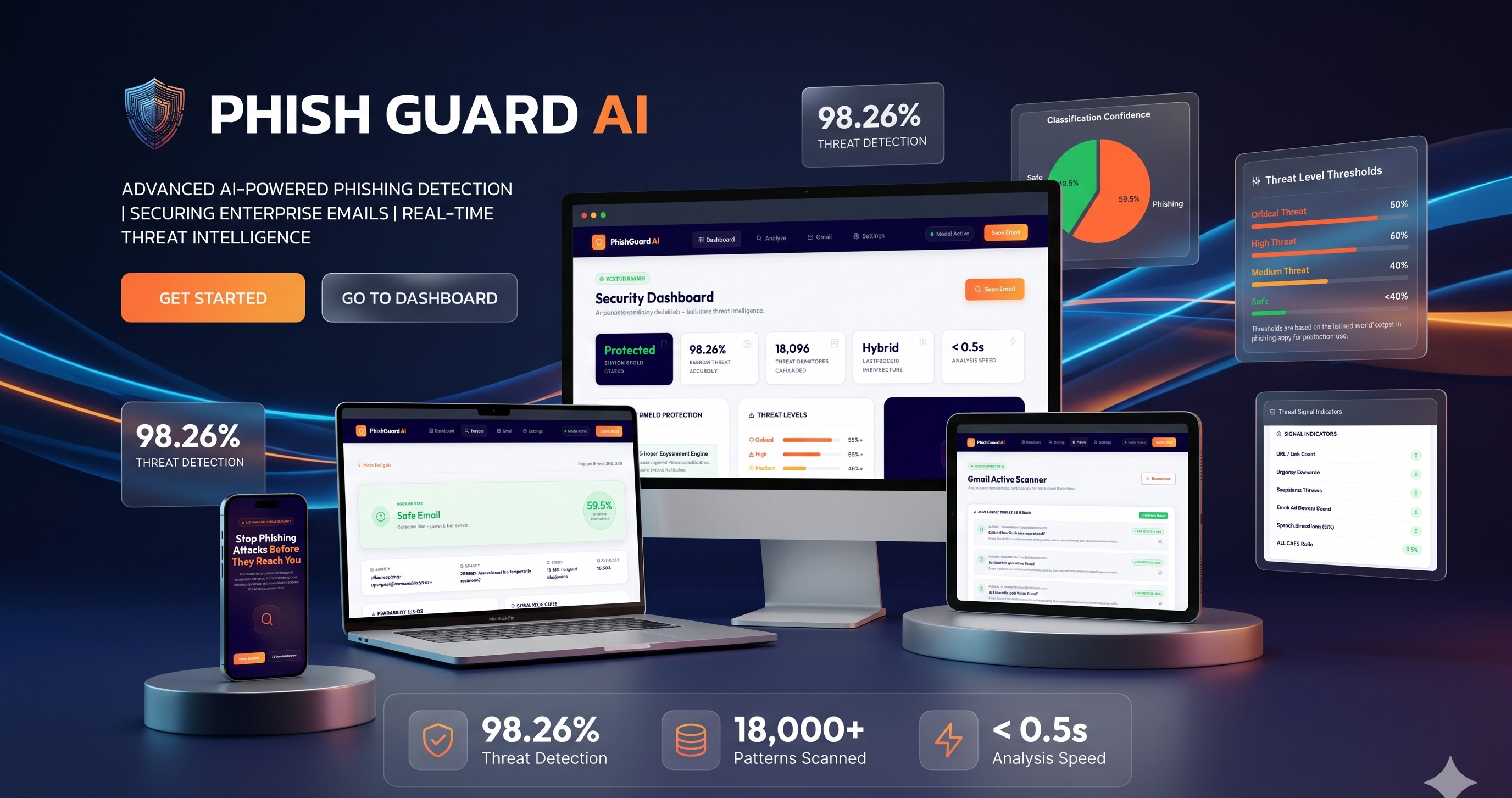 PhishGuard AI preview